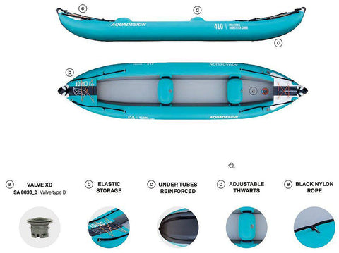 Gonfleur électrique pour kayak gonflable Aquadesign - Aquadesign