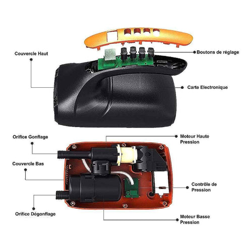 Sup Pompe à air électrique, Dr.meter 22 PSI 12V Pompe à air électrique et  Bateaux pneumatiques et 6 Buses pour Planches à pagaie gonflables, Bateaux  : : Sports et Loisirs