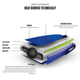 Windsurf Gonflable Jobe Venta 9.6 +Voile+Pagaie Windsup Paddle Gonflable 2019